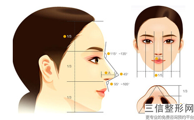 福州達拉斯綜合美鼻哪里好價格是多少