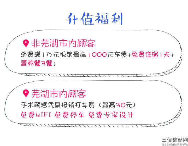 伊維蘭注射除皺一般多少錢(伊維蘭注射除皺大概價格參考表)