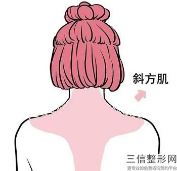 如何快速瘦大腿？腿又大又粗的原因是什么？