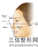 英樹透明質酸鼻內注射后應注意哪些現象