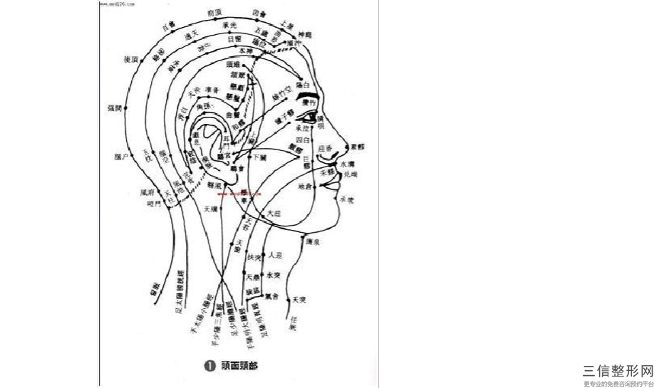 下頜角磨骨瘦臉對(duì)價(jià)格影響的原因是什么？