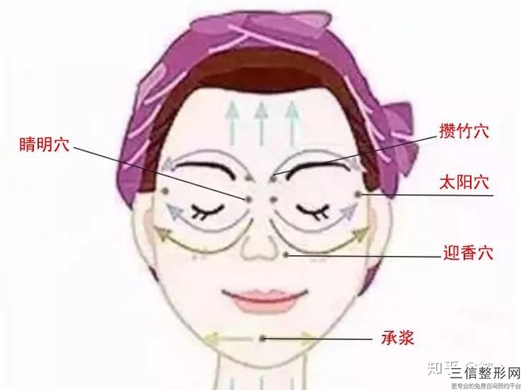 3d面部拉皮怎么修復？至于什么原因？吉林新華明