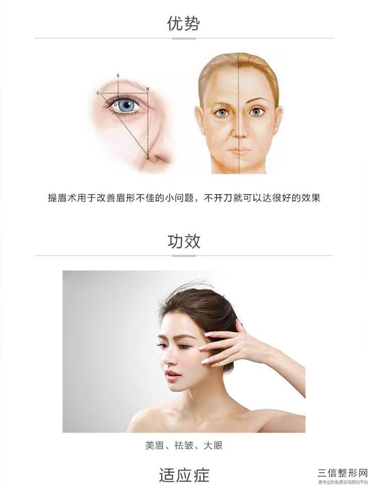 割雙眼皮和整形手術的價格是多少？外科醫生是怎么解釋的