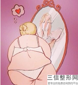 副乳手術吸脂怎么樣