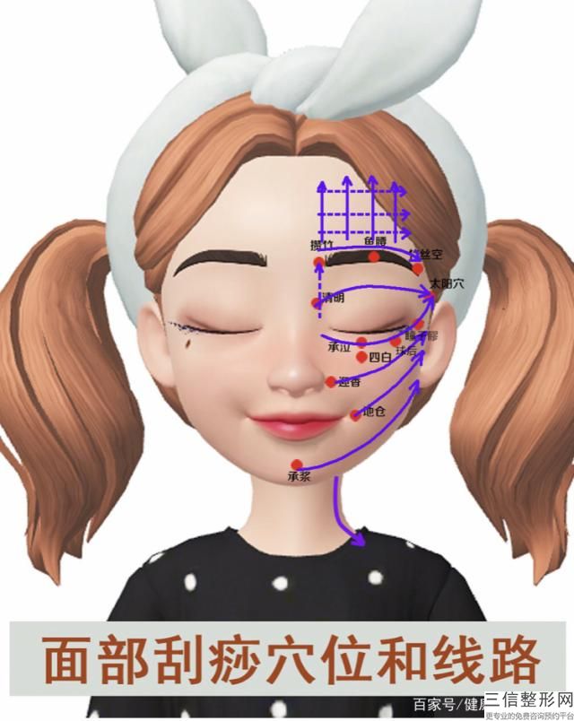 骨性齙牙做牙齒矯正價格是怎么定的？3d牙齒矯正后還需不需要帶自鎖托槽