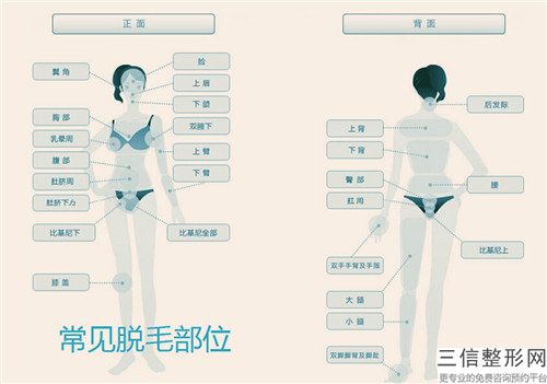 寧德市激光脫腋毛手術排行榜前八整形有保障-寧德顏廷偉醫療美容診所全新價目表請速收藏