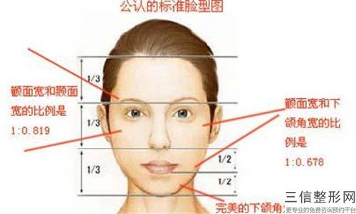 內蒙古自治區面部注射填充取出價格表新一版暴光-內蒙古自治區面部注射填充取出均價為16149元