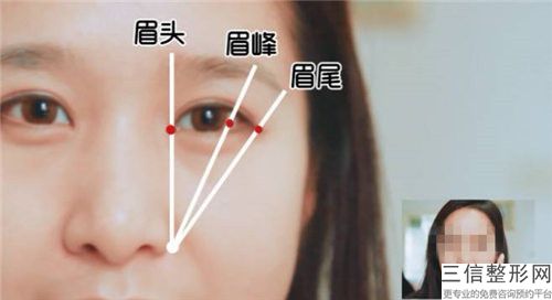 宜春洗眉整形價(jià)格跟什么因素有關(guān),宜春洗眉整形美容的價(jià)格多少錢(qián)