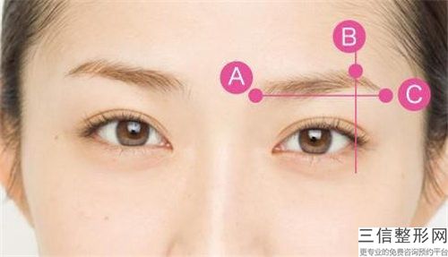 全國哪家紋眉繡眉飄眉醫院：紋眉繡眉飄眉醫院前50名點擊收藏